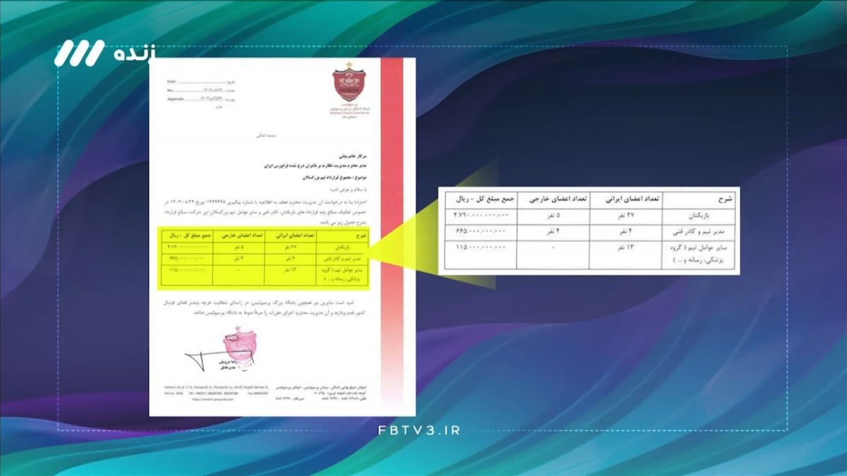 فوتبال برتر/ میزان هزینه استقلال و پرسپولیس در فصل جاری لیگ برتر