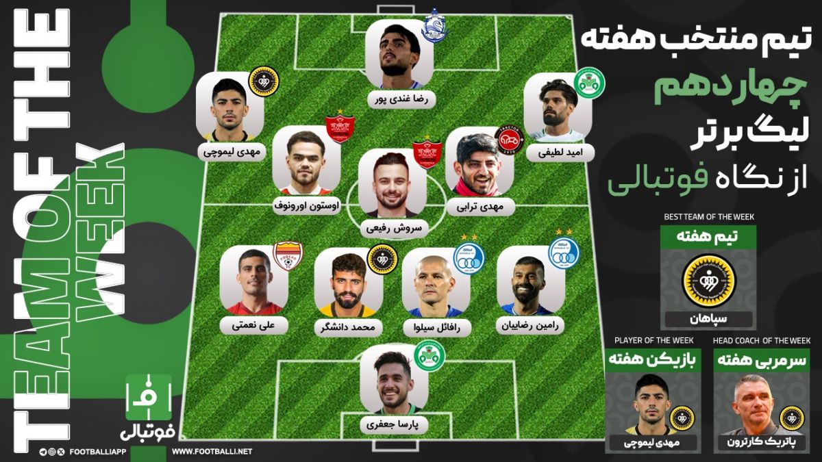 تیم منتخب هفته چهاردهم؛ گرما در سرما