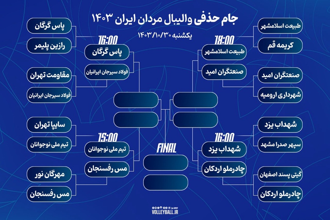 ۳۰ دی‌ماه، مرحله دوم جام حذفی والیبال