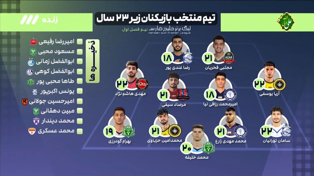 تیم منتخب بازیکنان زیر ۲۳ سال لیگ برتر ایران