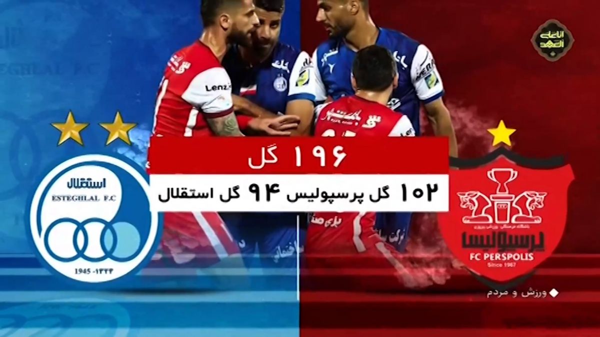 تاریخچه گلزنان خارجی دربی استقلال و پرسپولیس