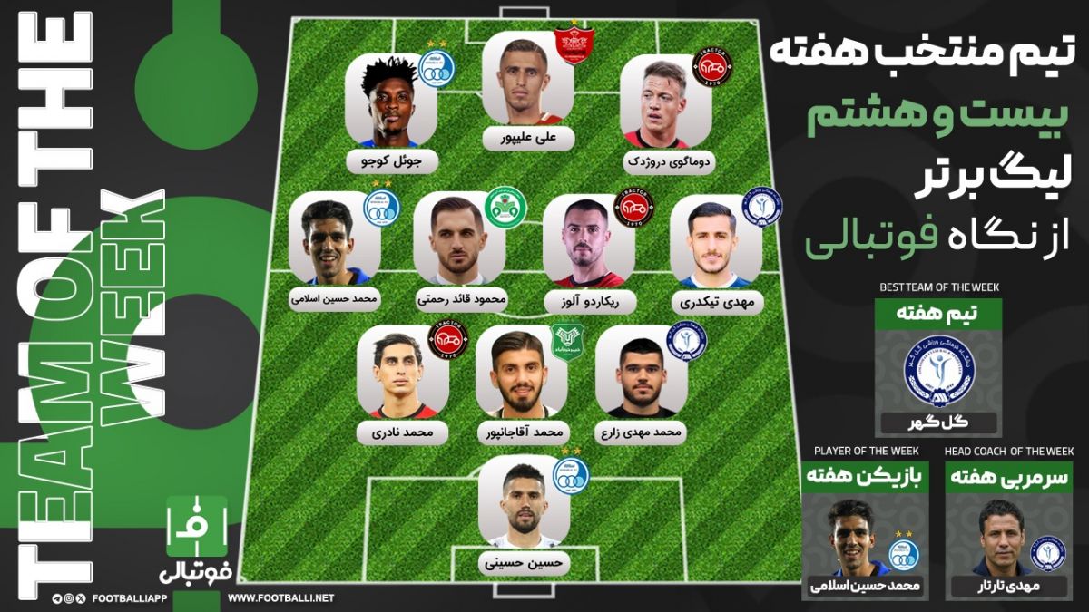 تیم منتخب هفته بیست و هشتم؛ هنرمندان!