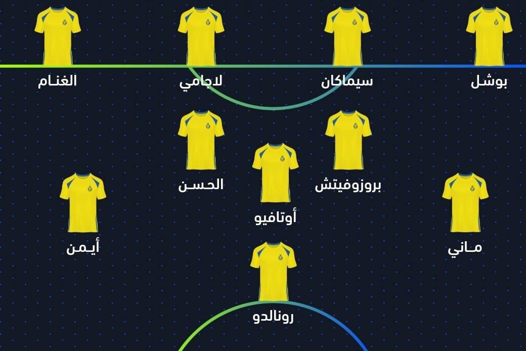 ترکیب النصر و الاتحاد؛ جدال جذاب رونالدو و بنزما