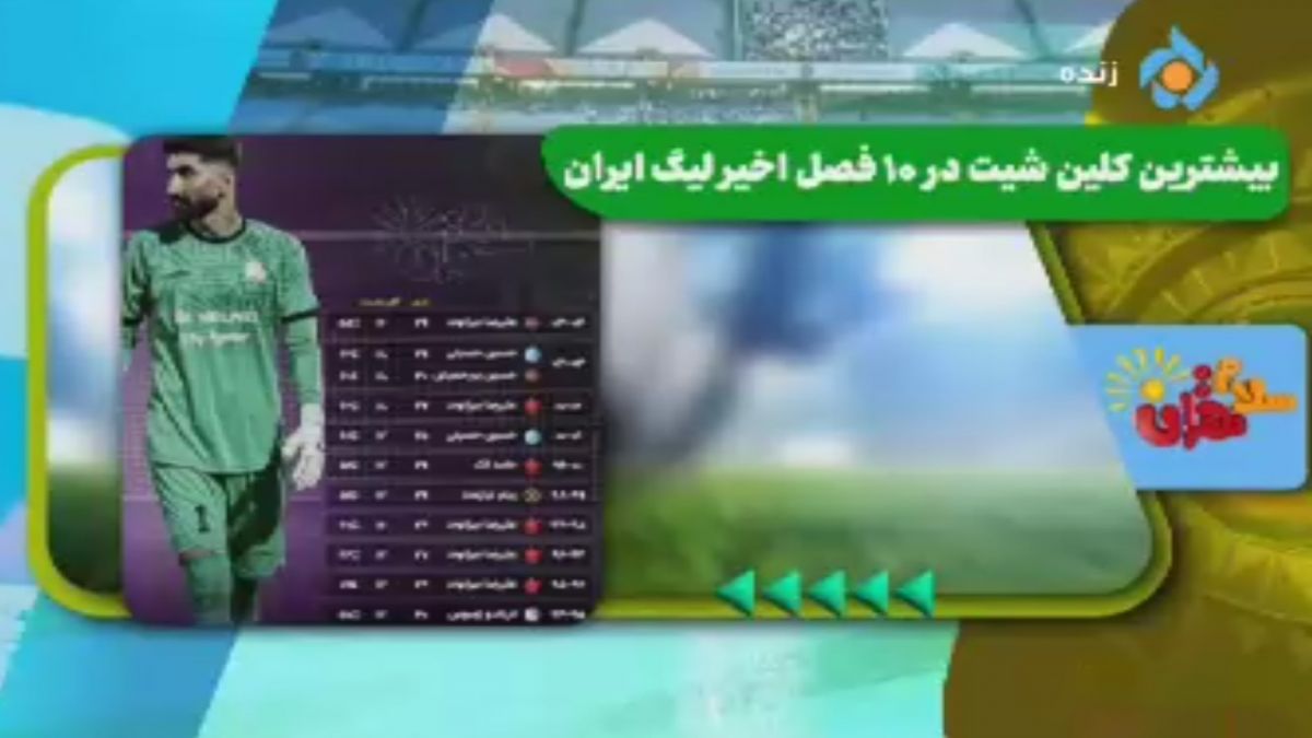 بیرانوند رکورددار بیشترین کلین‌شیت در 10 فصل اخیر لیگ برتر