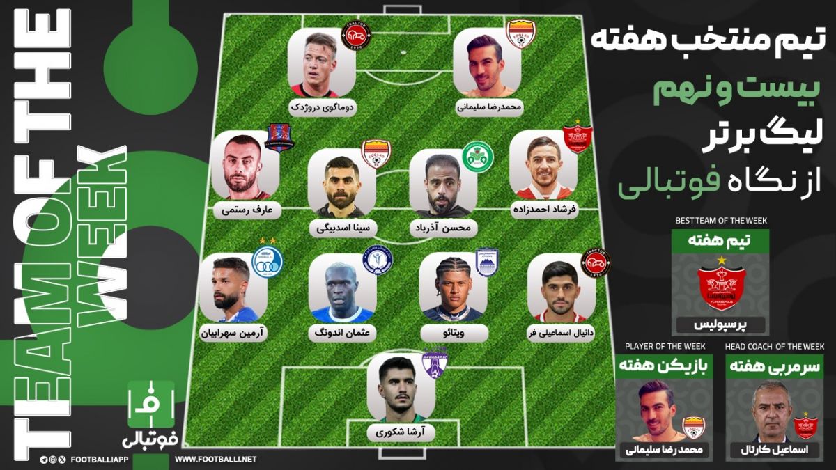 تیم منتخب هفته بیست و نهم؛ سور و سوگ!