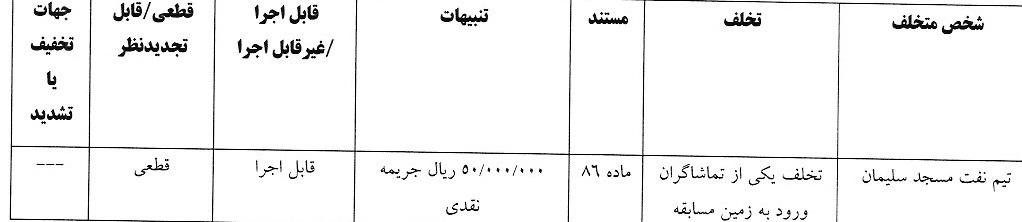 تصویر خبر