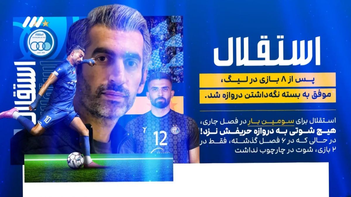اینفوگرافی از آمار و ارقام هفته بیست و نهم لیگ برتر ایران