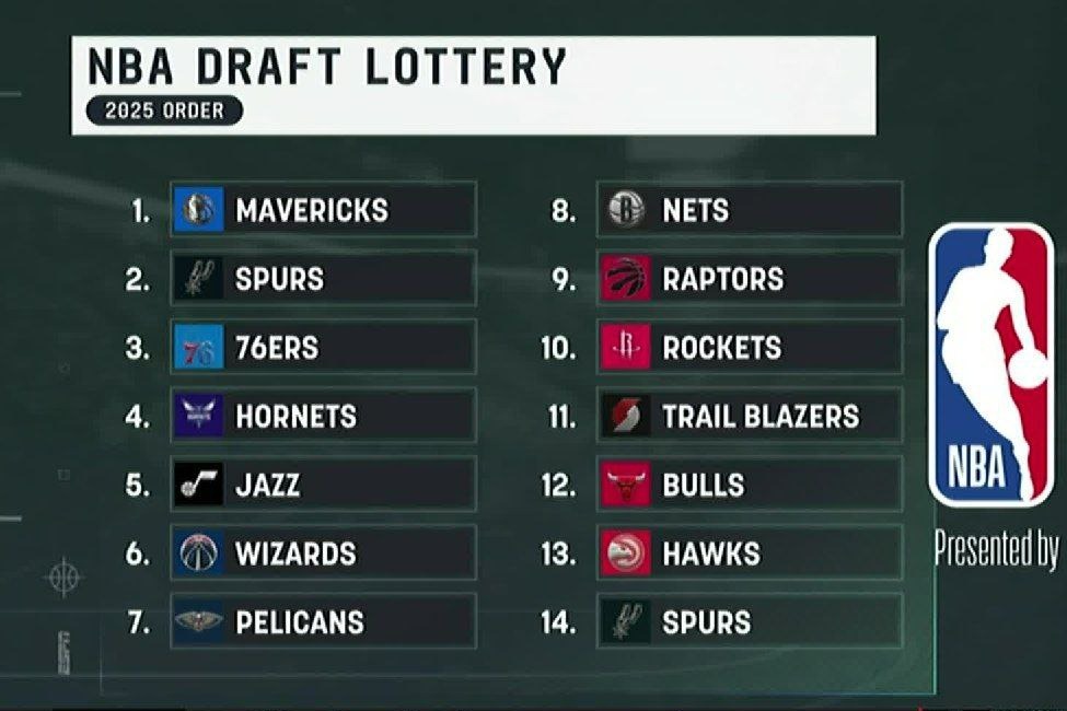 شوک در دنیای بسکتبال؛ دالاس پیک اول درفت NBA را برد!