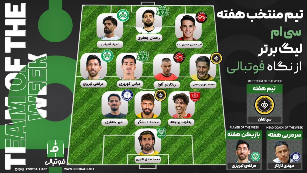 تیم منتخب هفته سی‌ام؛ طوفان تاثیرات