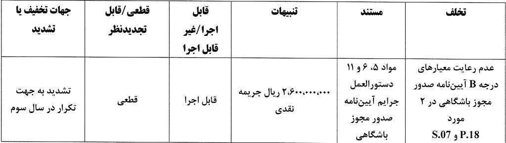 تصویر خبر