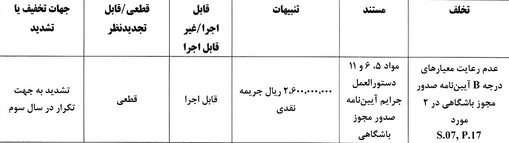 تصویر خبر