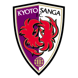 کیوتو سانگا